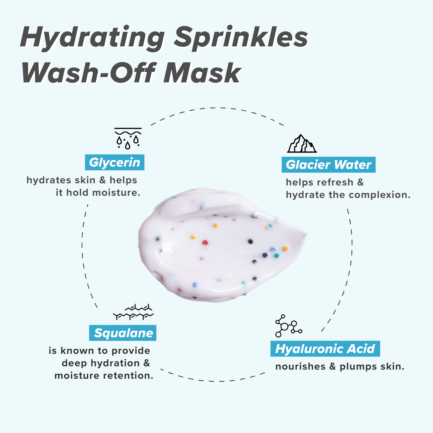 Cake My Day - - Masks - I DEW CARE Memebox